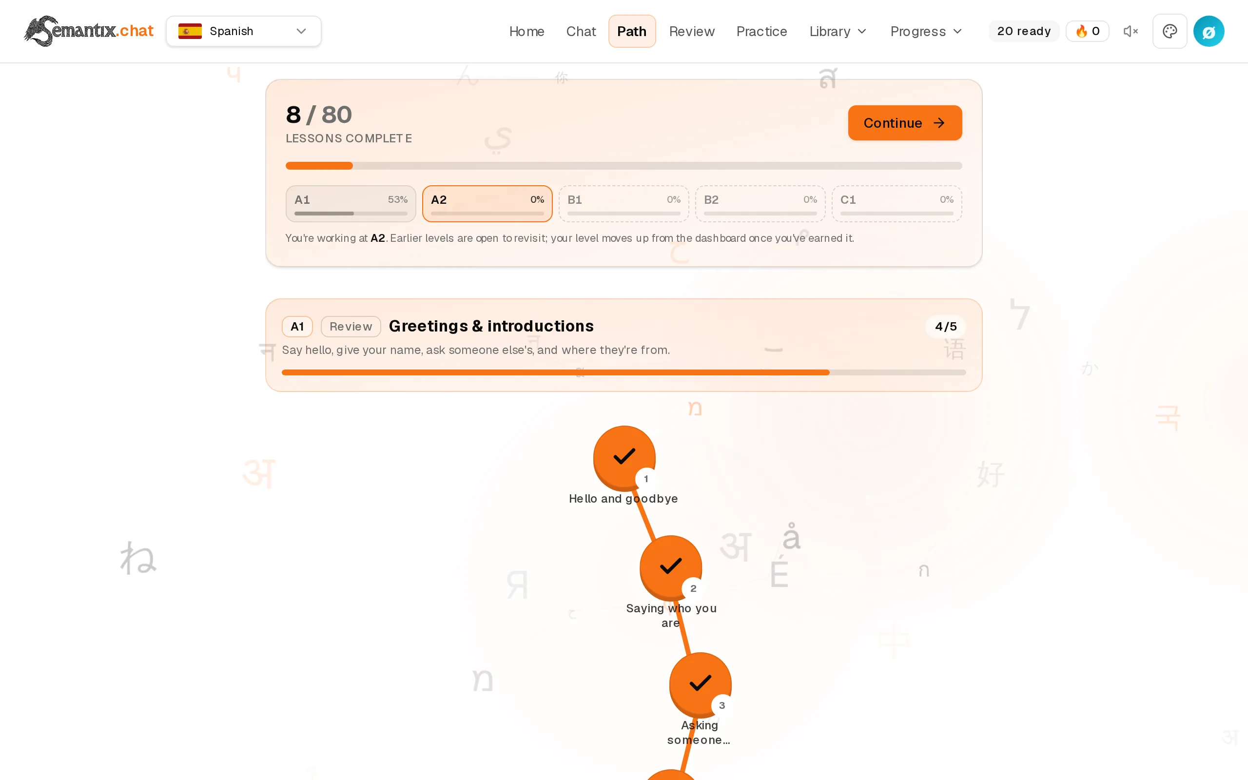 The learning path: an A1 unit with numbered lessons on a winding map